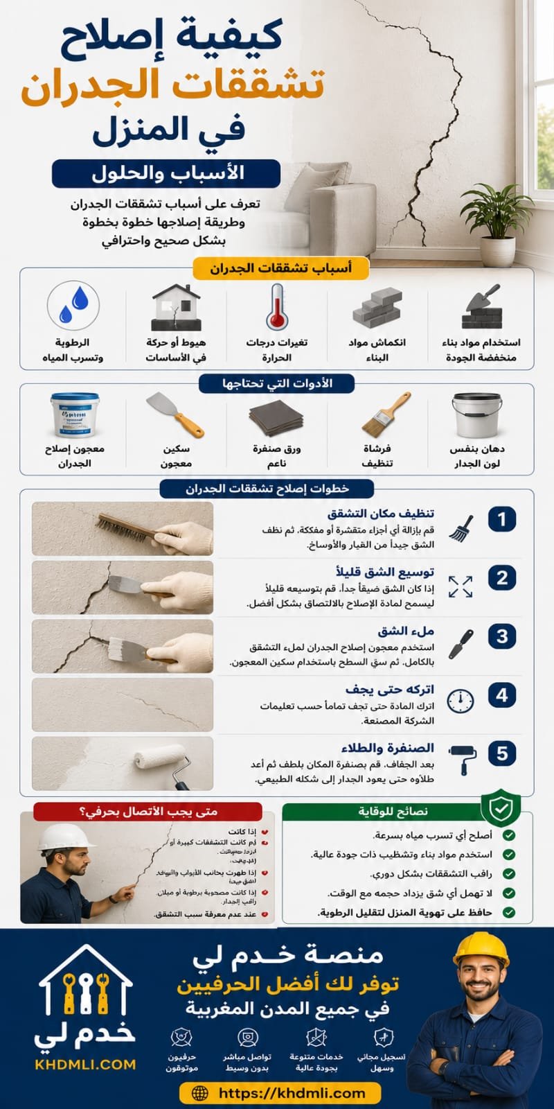 كيفية إصلاح تشققات الجدران في المنزل.. الأسباب والحلول

تُعد تشققات ال...