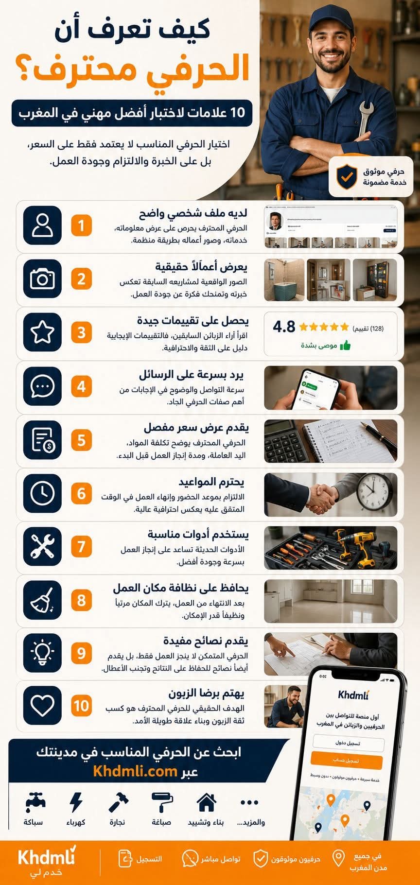 كيف تعرف أن الحرفي محترف؟ 10 علامات لاختيار أفضل مهني في المغرب

اختيا...