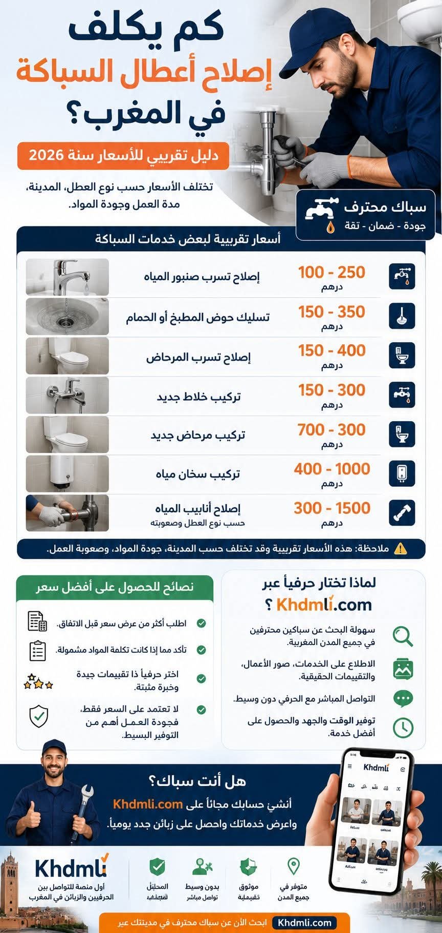 كم يكلف إصلاح أعطال السباكة في المغرب؟ دليل تقريبي للأسعار سنة 2026

ع...