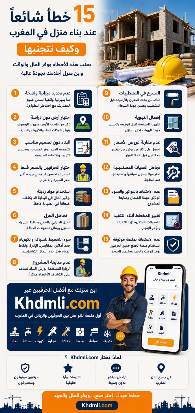 15 خطأ شائعًا عند بناء منزل في المغرب وكيف تتجنبها

بناء منزل حلم للكث...