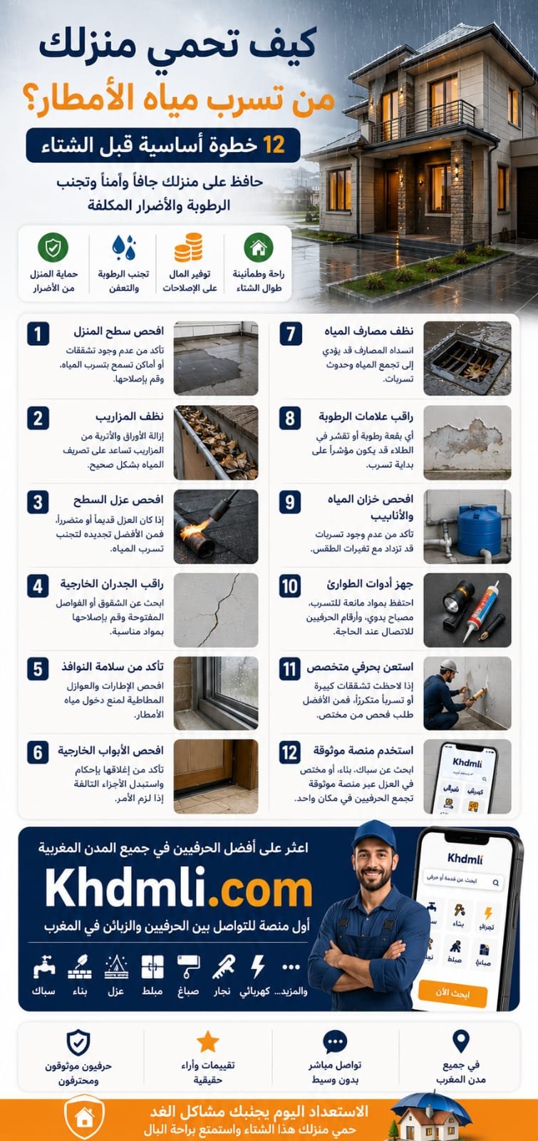 كيف تحمي منزلك من تسرب مياه الأمطار؟ 12 خطوة أساسية قبل الشتاء

مع اقت...