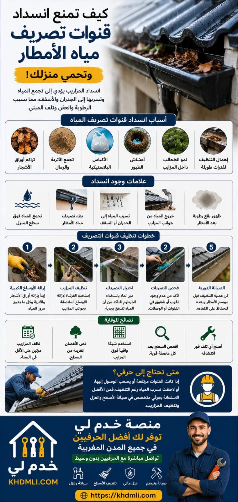 كيف تمنع انسداد قنوات تصريف مياه الأمطار وتحمي منزلك؟

مع اقتراب فصل ا...