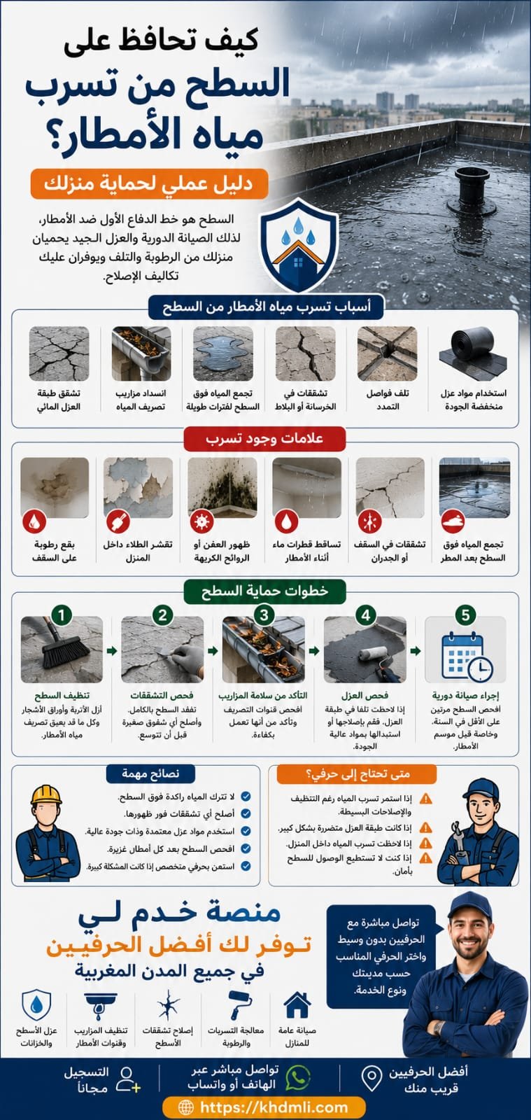 كيف تحافظ على السطح من تسرب مياه الأمطار؟ دليل عملي لحماية منزلك

يُعد...
