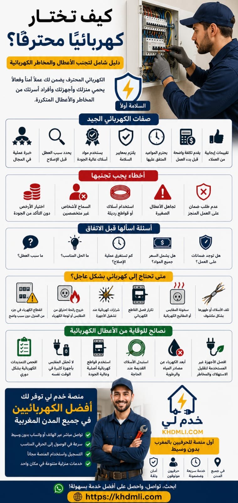 كيف تختار كهربائيًا محترفًا؟ دليل شامل لتجنب الأعطال والمخاطر الكهربائ...