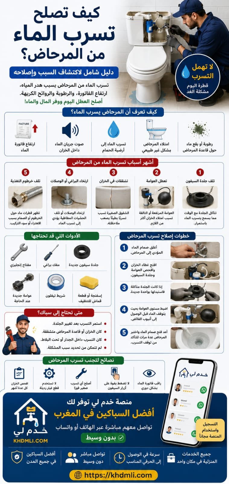 كيف تصلح تسرب الماء من المرحاض؟ دليل شامل لاكتشاف السبب وإصلاحه

يُعد ...