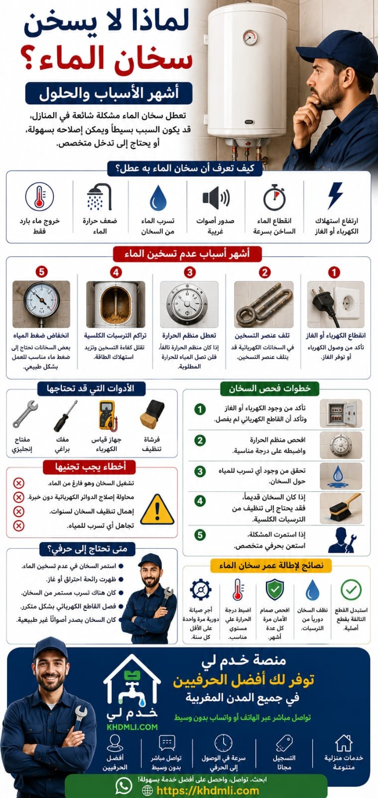 لماذا لا يسخن سخان الماء؟ أشهر الأسباب والحلول

يُعد سخان الماء من الأ...