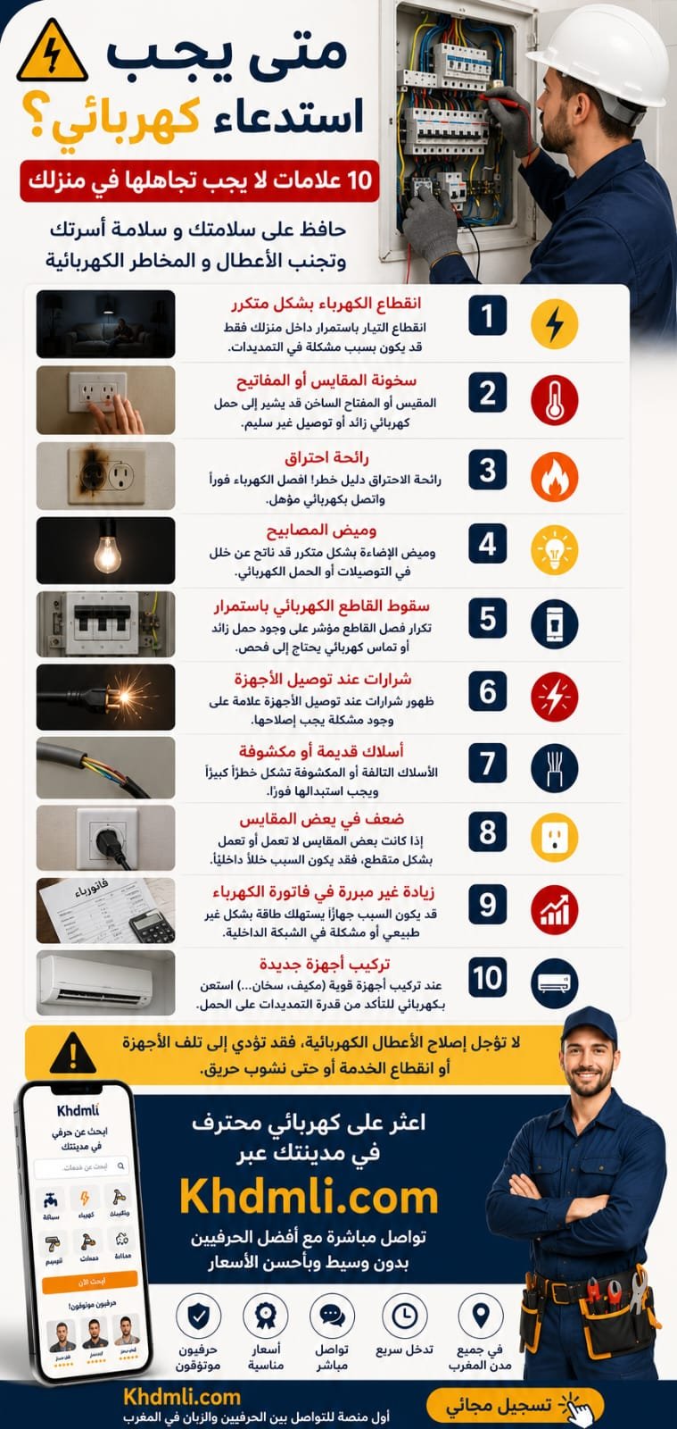 متى يجب استدعاء كهربائي؟ 10 علامات لا يجب